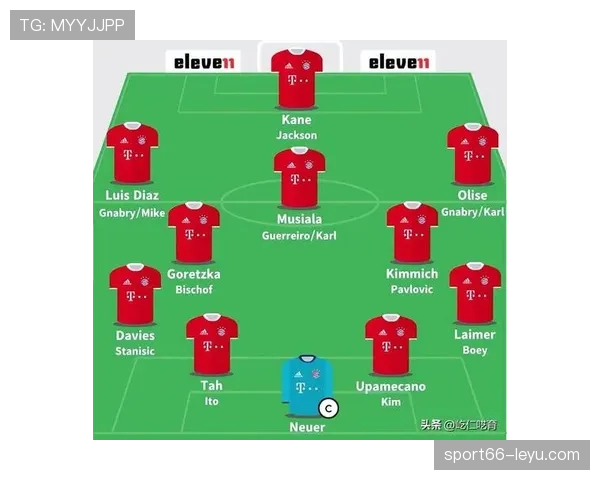 拜仁欧冠竞争力面临考验，当前形势变化对竞争格局带来影响